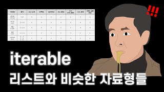 파이썬 iterable 자료형 문자열 리스트 튜플 집합 딕셔너리 [upl. by Niltac634]