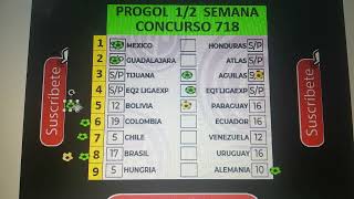 ANALISIS PROGOL 12 SEMANA CONC 718 [upl. by Karub]