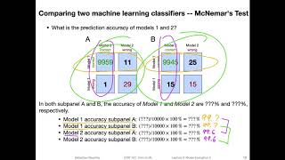 112 McNemars Test for Pairwise Classifier Comparison L11 Model Eval Part 4 [upl. by Asilrahc]