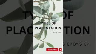 TYPES OF PLACENTATION [upl. by Anelac]