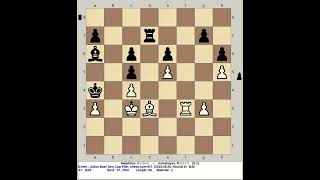 Malakhov V vs Jumabayev R  Julius Baer Gen Cup PlayIn 2024 chess com INT R4 [upl. by Nallac]