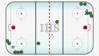 Hockey Drill  Warm Up Delay [upl. by Margareta]