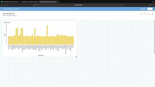 Metabase Create Simple Bar Chart with MindsDB Uploaded Excel Data and add to Dashboard [upl. by Ahsilet]