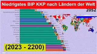 Niedrigstes Bruttoinlandsprodukt Kaufkraftparität nach Ländern der Welt 2023  2200 [upl. by Collum967]