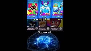 Supercell 0 IQ BrawlStars Supercell [upl. by Adriene666]