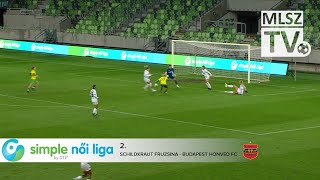 TOP 3 VÉDÉS – 4 forduló  Simple Női Liga  20242025 [upl. by Gustavus]