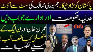 Big threat to democracyGlobal democracy indexJudicial freedomImran khan amp PMLNDetails [upl. by Levana981]