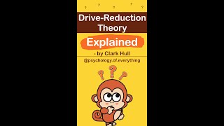 DriveReduction Theory Explained In 60 Seconds Clark Hull [upl. by Otokam160]