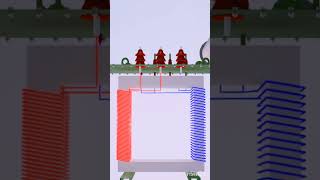 TRANSFORMER WORKING PRINCIPLE  TRANSFORMER WORKING ANIMATION [upl. by Esmerolda]