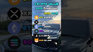 BEST Crypto Price Predictions for 2025 according to elonmusk 🚀📈 crypto bitcoin xrp dogecoin [upl. by Esra]