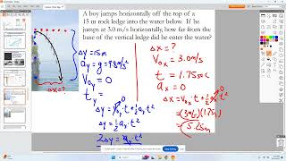 Horizontally launched projectile examples 6th hr [upl. by Juieta]