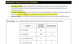 2  Precedence Tables amp Activity Networks [upl. by Eirual]