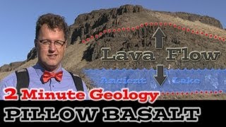 Pillow Basalt Lavas and Palagonite Result of lava flowing into water [upl. by Nilerual654]