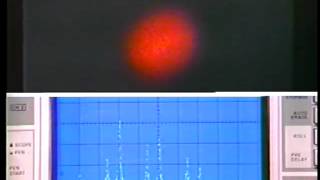 Laser fundamentals II Laser transverse modes  MIT Video Demonstrations in Lasers and Optics [upl. by Rellim]