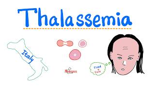 Thalassemia  Introduction  Hematology Sereies [upl. by Ydnolem]