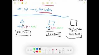 Nomenclature of heterocyclic compounds 2 [upl. by Waddington]