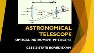 CLASS 12 PHYSICS ASTRONOMICAL TELESCOPE OPTICS  RAY AND OPTICAL INSTRUMENT PhysicsbyAjayS19 [upl. by Hillary797]