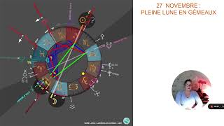 Pleine lune en Gémeaux du 27 nov 2023 [upl. by Ianahs]