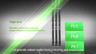 ATEN NRGence Energy Intelligent PDUs For Data Centers [upl. by Eema]