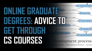 Online Graduate Degrees Advice to get through Computer Science courses [upl. by Arret13]