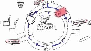 Dessinemoi léco  La création monétaire un taux dinflation à contrôler [upl. by Lalat]