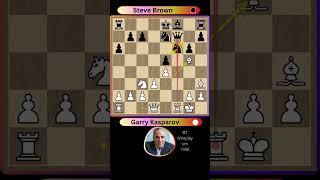 Garry Kasparov  Best Games Ever 7 👌 [upl. by Cousin842]