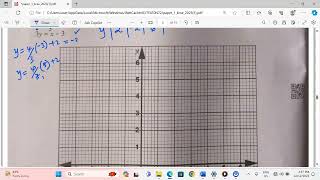 KCSE 2023 MATHS PP1 SIMULTANEOUS EQUATIONS [upl. by Haraf953]