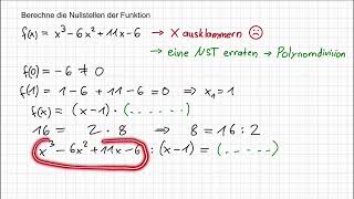 Polynomdivision – Nullstellen ganzrationaler Funktionen 3 Grades [upl. by Milena]