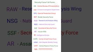 Security Forces Full Form  CID CBI CRPF BSF RAWshorts [upl. by Allesor]