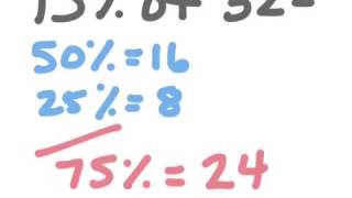 Benchmark percentages [upl. by Alcus]