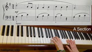 Valsette  Moritz Vogel 18461922 Piano Tutorial [upl. by Herzog261]