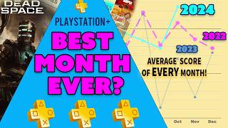 Best Month Ever Comparing ALL The Playstation Plus Essential Games Months 20222024 [upl. by Odrarej]