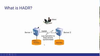 S36L1  Introduction to HADR [upl. by Ahsyak]