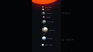 Planetary Alignment planetaryalignments universe planet astronomy kiwiburst shorts space [upl. by Ennazor]