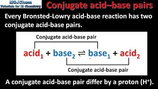 R312 Conjugate acidbase pairs [upl. by Ahsain]