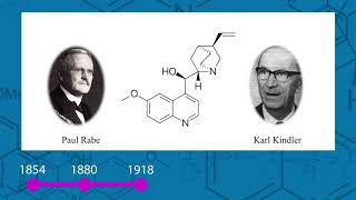 Le quinquina III La synthèse de la quinine  Petites histoires de la chimie [upl. by Aihsit]