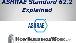 ASHRAE 622  Lesson 1  Intro [upl. by Iffar]