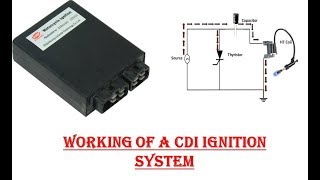 Motorcycle CDI Ignition System Working [upl. by Coppinger]