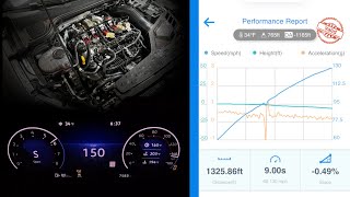 UM GT2260S MK8 GTI 60130 Dragy  GERSpeed [upl. by Dera]