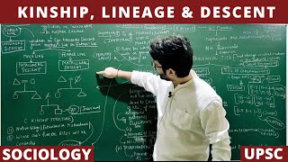 Lec 91 Kinship Lineage and Descent  Matrilineal Puzzle sociology upsc lineage descent net [upl. by Adnileb]