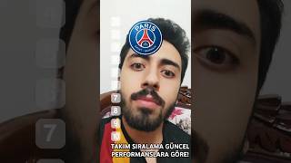 TAKIM SIRALAMA GÜNCEL PERFORMANSLARA GÖRE realmadrid barcelona manutd mancity [upl. by Aneled]