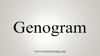 How To Say Genogram [upl. by Anauqed]