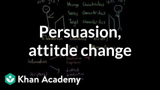 Persuasion attitude change and the elaboration likelihood model  MCAT  Khan Academy [upl. by Assir97]