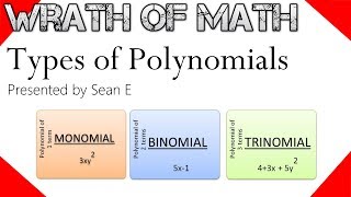 What are the Types of Polynomials Monomials Binomials Trinomials [upl. by Hartmann]