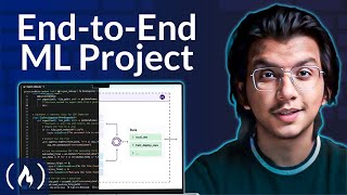 EndtoEnd Machine Learning Project – AI MLOps [upl. by Ycam]