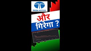 📉 Tata Motors Stock और गिरेगा   सस्ते में मिल रहा है लेना चाहिए या Avoid करें  📊 [upl. by Atteuqehs337]