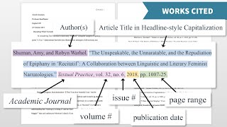 Introduction to Citation Styles MLA 9th ed [upl. by Eissoj]