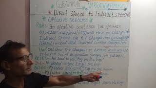 Change Direct into Indirect Speech  Optative Sentence  NARRATION  English Grammar  RPV Class [upl. by Jovitah]