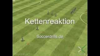 Doppelpasstraining  Fußballtraining Taktik [upl. by Schreibe]