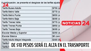 Revisa el nuevo valor de las tarifas del transporte público en Santiago  24 Horas TVN Chile [upl. by Shirlie]